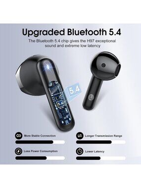 Wireless Black 40H Playtime 4 ENC Noise Cancelling Mic Bluetooth 5.4 Earbud
